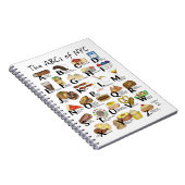 NYCアイコニックのABCニューヨーク市食品アルファベット ノートブック (右側)