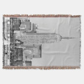 NYCスカイライン4 スローブランケット (正面)