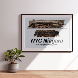 NYC ナイアガラ アメリカの列車 蒸気機関車 ポスター