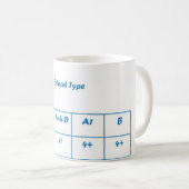 Oの陰性 コーヒーマグカップ (正面右)