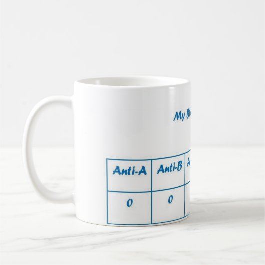 Oの陰性 コーヒーマグカップ (左)