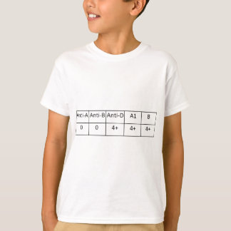 Oの陽性 Tシャツ