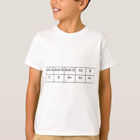 Oの陽性 Tシャツ (正面)