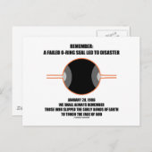 Oリングや輪シールが故障して災害が発生 ポストカード (正面/裏面)