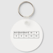 O 前向き キーホルダー (正面)