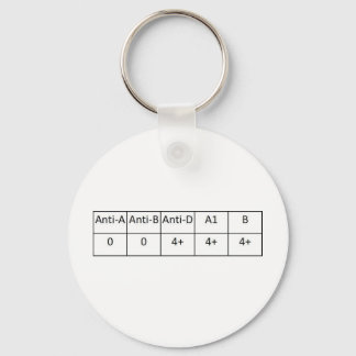 O 前向き キーホルダー