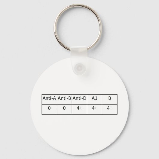 O 前向き キーホルダー (正面)