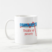 Obamanomics -窮乏の上の細流 コーヒーマグカップ (左)