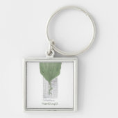 objet_1_calathea キーホルダー (正面)