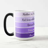 Obligatory Celebrations Gradient Coffee Mug モーフィングマグカップ (左)