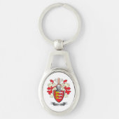 O'Brienの紋章付き外衣 キーホルダー (正面)