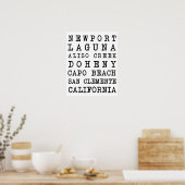 OCビーチポスター ポスター (キッチン)