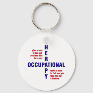 OccThy D2K1 キーホルダー