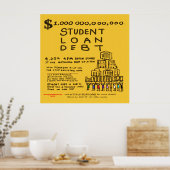 Occupy Wall St Student Loan Flyerポスター2011年4月 ポスター (キッチン)