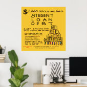 Occupy Wall St Student Loan Flyerポスター2011年4月 ポスター (ホームオフィス)