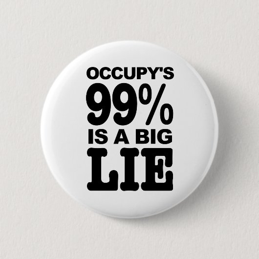 occupy's 99%は大きいうそです 缶バッジ (正面)