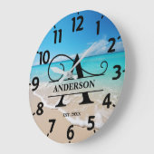 Ocean Beach A Monogram ラージ壁時計 (傾斜)