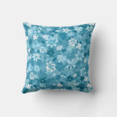 Ocean Breeze Floral Turquoise Botanical クッション (裏面)