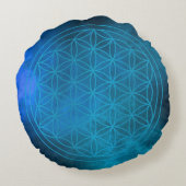 Ocean Flow – Color of Heart ラウンドクッション (裏面)