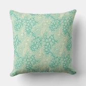 Ocean Shells Sea Waves Abstract Vintage Pattern クッション (裏面)