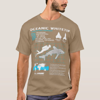 Oceanic Whitetip Shark Fact Sheet  Tシャツ