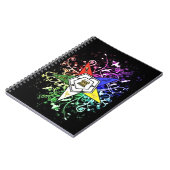 OES ノートブック (左側)