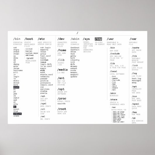 of ポスター (正面)