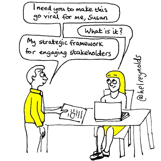 Official Comms Creatives Calendar 2025 カレンダー