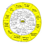 Official Comms Creatives Calendar 2025 カレンダー