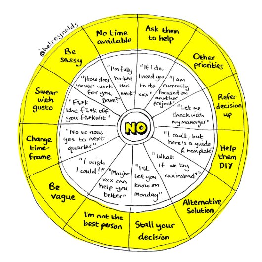 Official Comms Creatives Calendar 2025 カレンダー