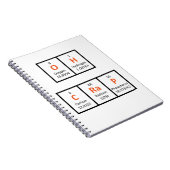 Ohがらくたの周期表のノート ノートブック (右側)