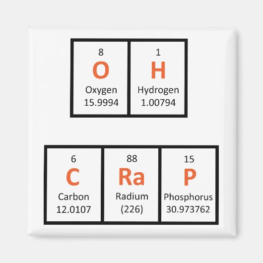 Oh Crap周期表磁石 マグネット (正面)