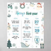 Oh Whatおもしろい最初の誕生日マイルストーンのポスター ポスター (正面)