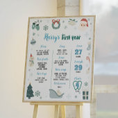 Oh Whatおもしろい最初の誕生日マイルストーンのポスター ポスター