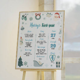 Oh Whatおもしろい最初の誕生日マイルストーンのポスター ポスター