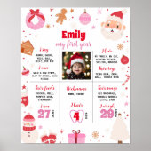 Oh Whatおもしろい最初の誕生日マイルストーンのポスター ポスター (正面)