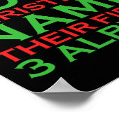 Oh You Love Christmas Name Their First 3 Albums ポスター (角)