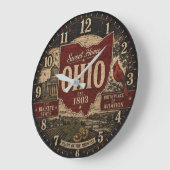 Ohio Buckeye State Rustic Farmhouse Vintage ラージ壁時計 (傾斜)