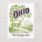 Ohio The Buckeye State Est. 1803 Travel ポストカード (正面)