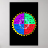 OHMの法律ポスター ポスター (正面)