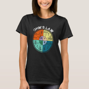 Ohm S Law Current Resistance Power Voltage Pie Ch Tシャツ