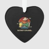 Ohm Volt Amp Electrician説明 オーナメント (正面)