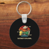 Ohm Volt Amp Electrician説明 キーホルダー (正面)