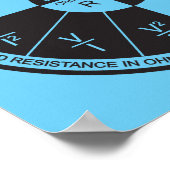 Ohm's Law Poster - Blue ポスター (角)