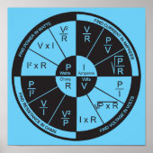 Ohm's Law Poster - Blue ポスター (正面)