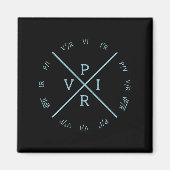 Ohms Law Power Wheel - Electrical Electronics Engi マグネット (正面)