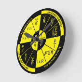 Ohm's Law Round Clock Black and Yellow Dial ラウンド壁時計 (傾斜)