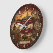 Oklahoma Sooner State Western Prairie ラージ壁時計 (傾斜)