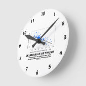 Okunの経験則（線形回帰経済学） ラウンド壁時計 (傾斜)