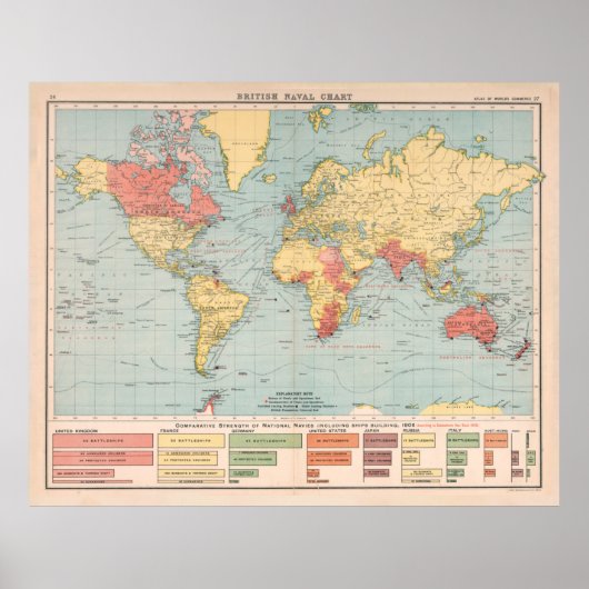 Old British Empire Naval Warship Map (1907)  ポスター (正面)